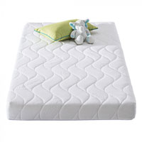 Cot Mattresses