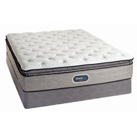 Coil Mattresses