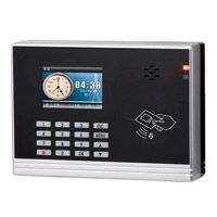 Smart Card Attendance System