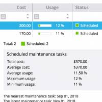 Sales Management Software