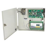 Warehousing Management Service