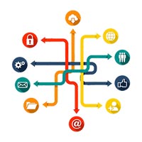 Business Automation Service