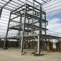 Industrial Infrastructure Services