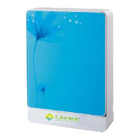 Drinking Water Filters