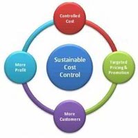 Cost Control Services