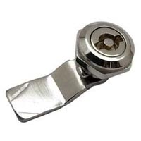 Control Panel Door Locks