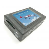 Digital Video Recorder Card