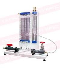 Bernoulli Theorem Apparatus