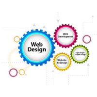 Web Map Services
