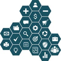 B2b Industrial Research