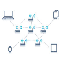 Enterprise Wifi Solutions