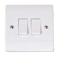 Domestic Switches