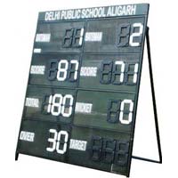 Cricket Score Board