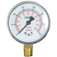 Gauge Assemblies