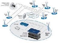 Trunked Radio System