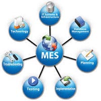 Manufacturing Information Systems