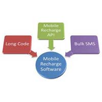 DTH Recharge Software