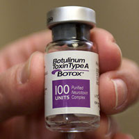 Botulinum Toxin