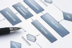 Technical Publication Service