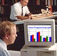 Online Market Research Services