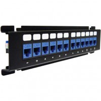 Patch Panels