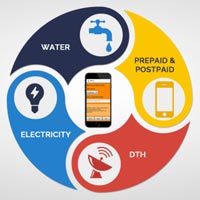 Utility Bill Payments