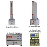 Electronic Gauges