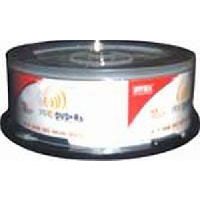 Compact Disc Presentation