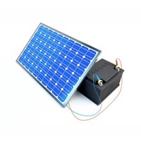Solar PV Panel
