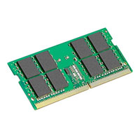 Sdram Memory