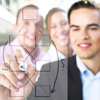 Strategic Planning Services