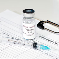 Poliovirus Vaccines
