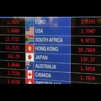 Foreign Currency Converter