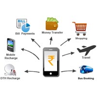 Mobile Recharge Portal
