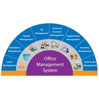 Office Management System
