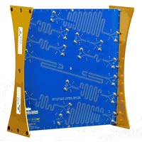 Signal Integrity Analysis