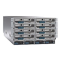 Blade Server