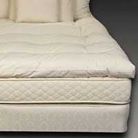 Wool Mattress