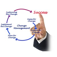 Change Management Service