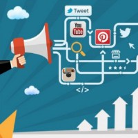 Mobile Application Marketing