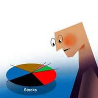 Portfolio Management