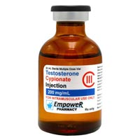 Testosterone Injectables