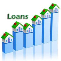 Retail Finance Services