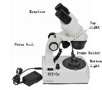 Gemological Microscope