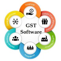 SCM Software Development Services