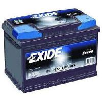 Exide SMF Battery