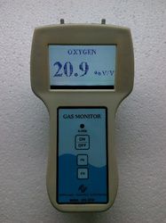 LPG Meter