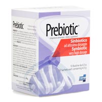 Probiotic And Prebiotic Drugs