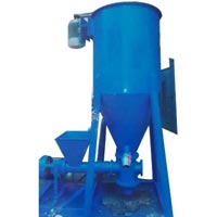 Wall Putty Making Machine