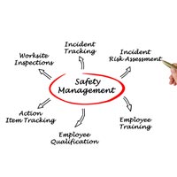 Safety Management Training